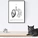 Nacnic Set de 3 Posters de anatomía en Blanco y Negro con...