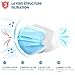 NNPCBT Blue Disposable Face Masks 100 Pack,3-Ply Breathable Mask For Adults,Great For Outdoors,Home, Office, School
