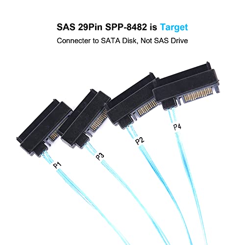 image for ADCAUDX Mini SAS to SAS Cable: 1M SFF-8643 to SAS SFF-8643 to SFF-8482
