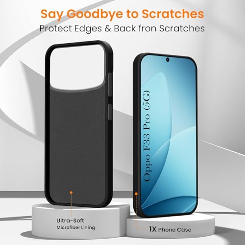 Image of Jkobi Rubberised Back Cover Case for Oppo F33 Pro 5G (Textured Grip Design | Camera Protection | Slim and Light Weight | Soft Touch and Feel)