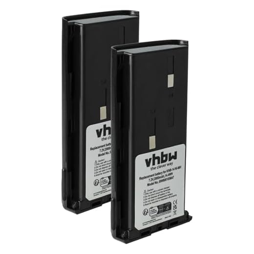 vhbw 2X Akku kompatibel mit Kenwood TK-278GM, TK-278GC, TK-278G, TK-272, TK-3101, TK-3100, TK-272G Funkgerät, Walkie Talkie (2000 mAh, 7,2 V, NiMH)