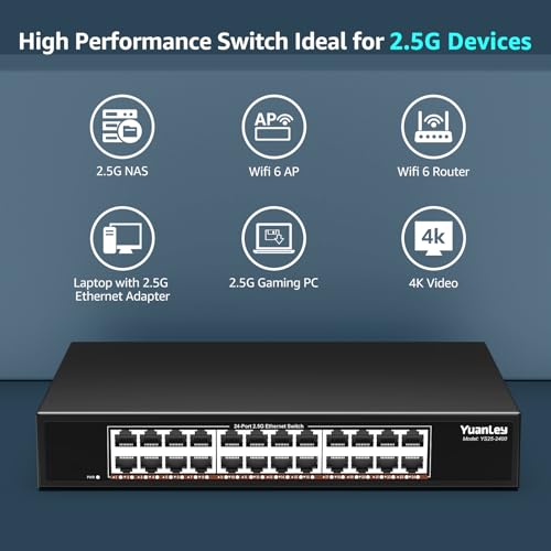 Image of YuanLey 24-Port 2.5G Ethernet Switch, Unmanaged 2.5Gbps Network Switch with 24x2.5G RJ45 Ports, 120Gbps Switching Capacity, Fanless Metal Design, Desktop /Rackmount 2.5G Switch for NAS, PC & WiFi 6 AP