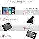 EZoneTronics DAB Adapter für Autoradio mit 2,8 LCD Display,tragbares DAB+ Digitalradio Tuner FM Transmitter Auto Bluetooth Musikempfänger+Unbegrenzte Voreinstellungen+Freisprechanruf +AUX IN/Out
