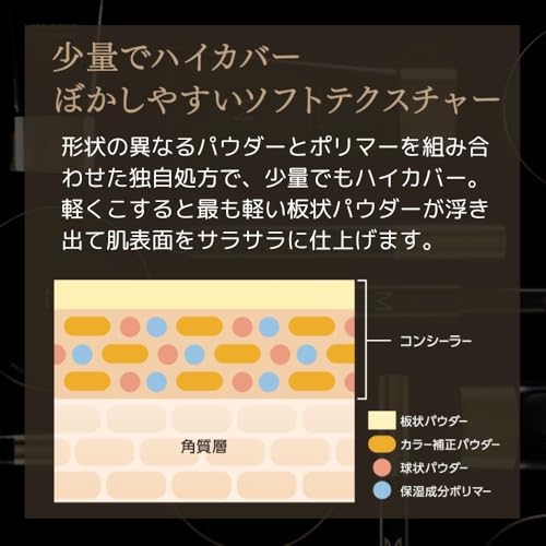ミシャ(MISSHA) M プロカバー スティックコンシーラー No.23 ナチュラルベージュ の商品画像 4