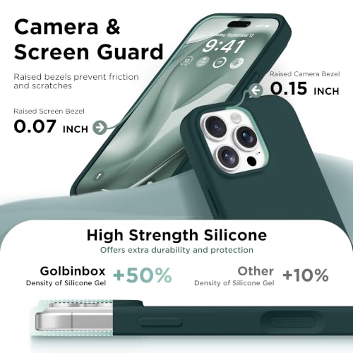 Image of GolbinBox Magnetic for iPhone 16 Pro Case, Silicone Cover, Olive Green