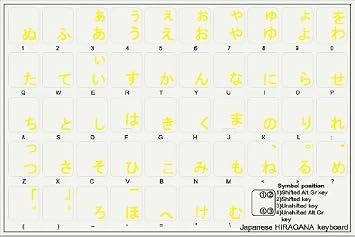 Japanese Hiragana Keyboard Stickers with Yellow Lettering ON Transparent Background