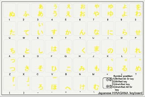 Japanese Hiragana Keyboard Stickers with Yellow Lettering ON Transparent Background