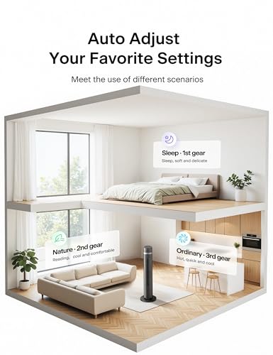 Image of Zastion Pelonis 40-Inch Tower Fan, 90 Oscillating Fan with Remote Control, Bladeless Cooling Fan with 3 Speeds and 15-Hour Timer, Quiet Standing Fan for Home, Office and Bedroom