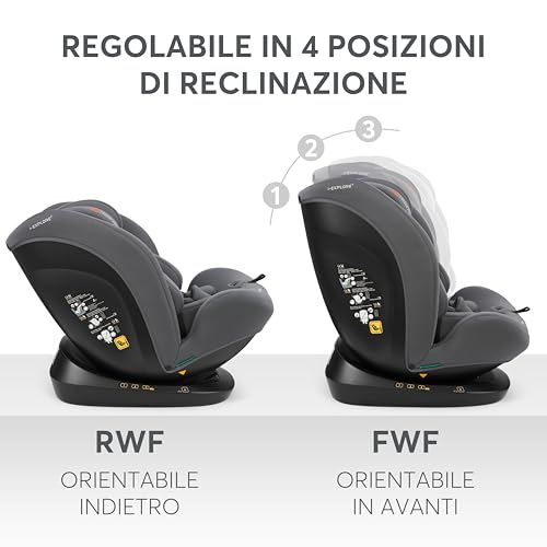 Kikkaboo Seggiolino Auto 0–36 Kg Reclinabile I-Explore 2, Gruppo 0 1 2 3, Senza Isofix, Girevole Avanti E Indietro, Imbracatura A 5 Punti, 40–150 Cm, Grigio - 5