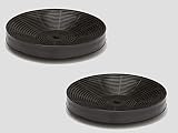 Simfer 2x Aktivkohlefilter Dunstabzugshaube, Passend für divers. Modelle Dunstabzugshauben von Simfer, CH 5658, CH 8634, CH 8633, Durchmesser: ca. 173 mm