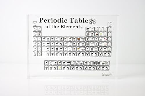 Image of Engineered Labs Heritage Periodic Table Collectors Edition