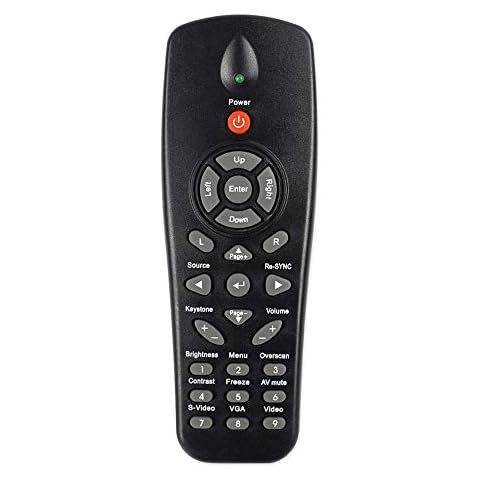 HONONJO Replacement Remote Control for Optoma Projector Remote Control for DS322 DS317 DS316 DS312 DS315 DS219 DS216 DS211 DS306 DS671 ES530 ES529 ES521 ES522 ES520 ES531 EP720 EP727 Cover