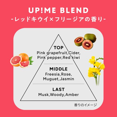 MEMEME(ミーミーミー) モイストブーストシャンプー&トリートメント ポンプペア +クラッシュジェルトリートメント 400ml×2 +2.5ml×2包 の商品画像 11