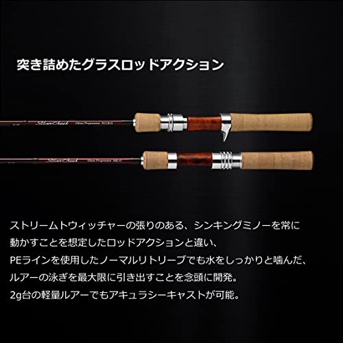 SC GP 51LBーG 3枚目