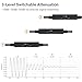 Cubilux 3.5mm TRS Line to Microphone Attenuator Cable, 3-Level (-10dB/-20dB/-30dB) Attenuation MIC Cord for DSLR Camera, Camcorder, 1 Feet