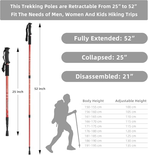 Image of Trekking Poles (2 Pack), Collapsible & Adjustable Hiking Sticks for Men & Women, Lightweight Aluminum Walking Poles with Anti-Shock System & Accessories - for Trekking, Hiking, Walking (Red)