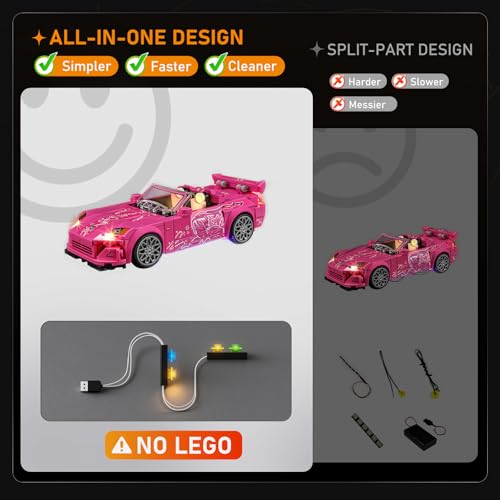 Image of LIGHTAILING Light for Lego-77241 2-Fast-2-Furious Honda-S2000 - Led Lighting Kit Compatible with Lego Building Blocks Model - NOT Included The Model Set