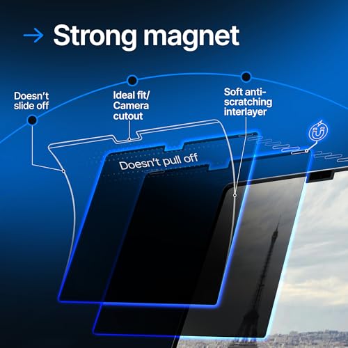 Magnetic Privacy Screen Compatible with MacBook Pro 14" 2021, 2022, 2023, 2024, M1, M2, M3, M4 Anti-Blue Light Laptop Screen Protector Filter Blue Light Blocking Filter
