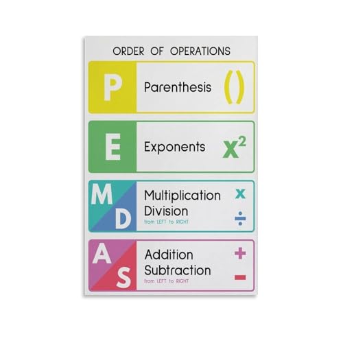 Math Classroom Decor Poster - PEMDAS Order of Operations Rules Canvas Art Print for Students, Homeschool(Unframed,08x12inch(20x3
