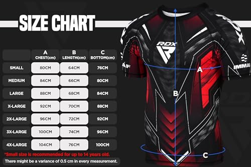 RDX IMMAF Approved Half Sleeves Compression T-Shirt Flexible Men Shirt for Competition Level and Training Sessions3