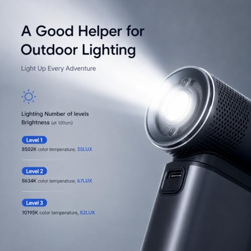 Image of JISULIFE Portable Handheld Fan Ultra2, 9000mAh Max 25 Hrs, 5 in 1, 100 Speed Turbo Fan Rechargeable, Metal Shell Multi-Function Travel Essentials Gifts for Men-Dark Grey