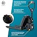 HEMMDAL Elektro-Hubwagen PTE | 1.500 kg Tragkraft | 1.150 mm Gabellänge | Lithium-Ionen-Batterie 24 V / 20 Ah | 4 h Ladezeit | mit externem Ladegerät | ideales Einstiegsgerät | Hubwagen elektrisch