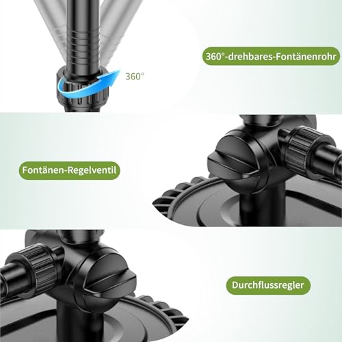Forever Speed Springbrunnenpumpe außen 1000L/H Teichpumpe Wasserspielpumpe für Gärten, Teich, Brunnen 20W
