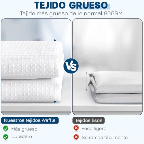 La mejor comparación de Cortinas de baño de esta semana. 23 Imagen adicional