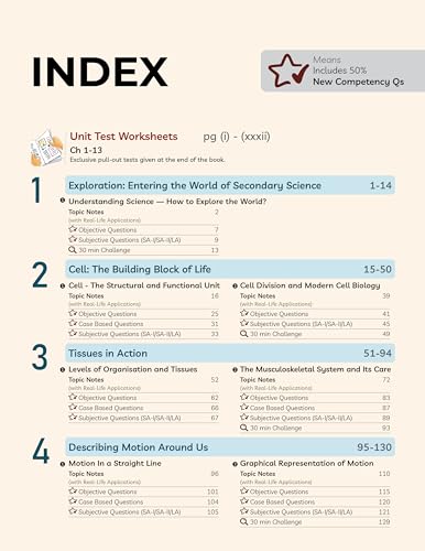 Image of Educart CBSE Class 9 Science Exploration Question Bank 2026-27 | New NCERT Guide and Most Important Reference Book for 2027 (with worksheets and sample papers extra)