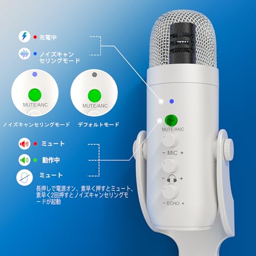 ZealSound ワイヤレスマイク、*Phone PC iPad Android Phone用USBマイク、ミュートエコーモニターボリュームゲインBluetooth 2.4GHz付きコードレスコンデンサーデスクトップマイク、ポッドキャスト、ASMR、ゲーム、YouTubeビデオ用(白)