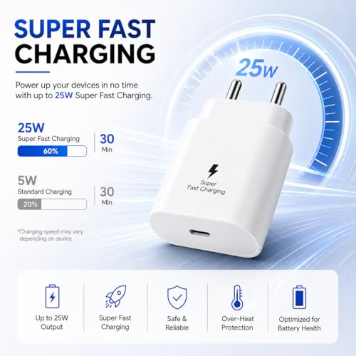 Image of Samsung 25W Type-C PD Super-Fast Charger Wall Adapter, Compatible with Galaxy M17e /M17 /F70e, M56 /F17 /A17 /A57 /A37 /A07 /M07 /F07 /A36 /A16 /A06 /M06 /M36 /M16 /M05 /M15 /M55 /M35 /F36 /F56 /F06 /F16 /F15 /F05 /5G, White