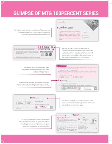 Image of MTG CBSE Class-10 100 Percent Science For 2025-26 Exam | As Per NCERT & CBSE Syllabus | Chapter-Wise Question Bank, Theory, Diagrams Available All in One Book