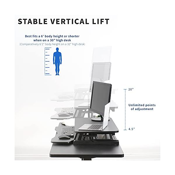 VIVO Standing Height Adjustable Sit to Stand 32" Riser Workstation - Image 5