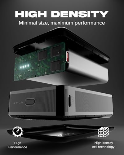 SBS NanoTube PowerBank HD, 20 000 mAh, 65 W Power Delivery, AFC, Power Bank z szybkim ładowaniem, technologia wysokiej gęstości, USB-C, przenośna ładowarka podróżna, kompaktowa konstrukcja, czarna