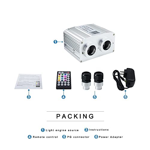 AZIMOM Dual Port 16W Twinkle Fiber Optic Starlight Box Sound Activated RGBW Fiber Optic Light Source APP/Remote Control Dual Head Light Engine Driver for Car Home Ceiling Star Lighting Decor