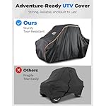 KEMIMOTO-UTV-Cover-2-Seater-All-Weather-Protection-Heavy-Duty-Compatible-with-Polaris-RZR-Ranger-GeneralTeryxCan-Am-MaverickCFMOTO-ZForce-Ranger-Cover-2-3-Seaters-Oxford-Small-Size
