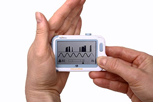 BodiMetrics Performance Monitor