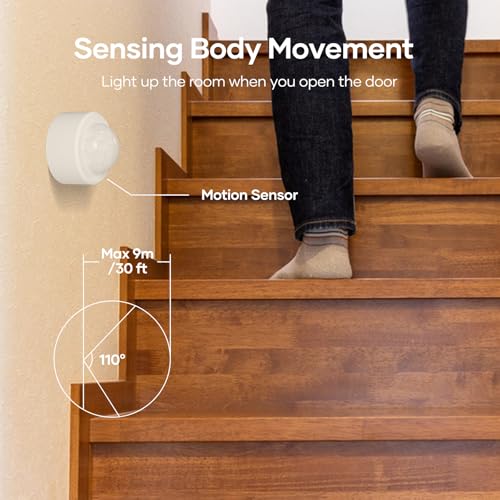 OUVOPO Zigbee Motion Sensors, Motion Detectors for Smart Home Security & Automation, Easy Installation, Requires Zigbee Hub, Compatible with Home Assistant, Hubitat and Alexa