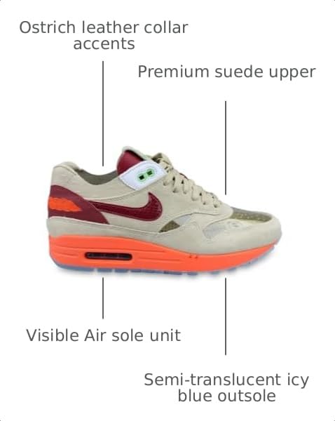 Image of Nike Men's Air Max 1 Shoes