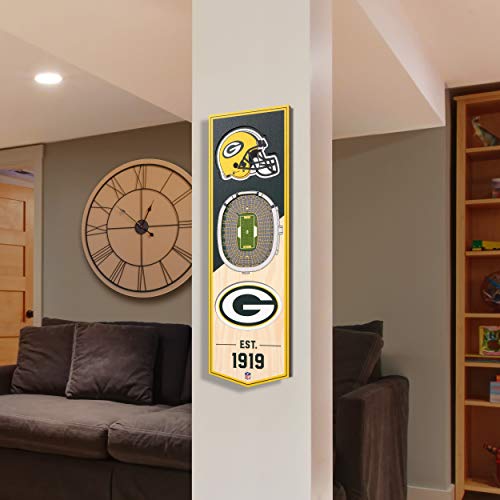 Image of YouTheFan NFL 3D Stadium Banner - 6x19