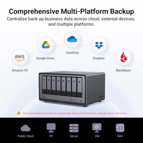 Image of UGREEN NAS DXP8800 Ultra 8-Bay for Businesses, IT Teams & Large Studios