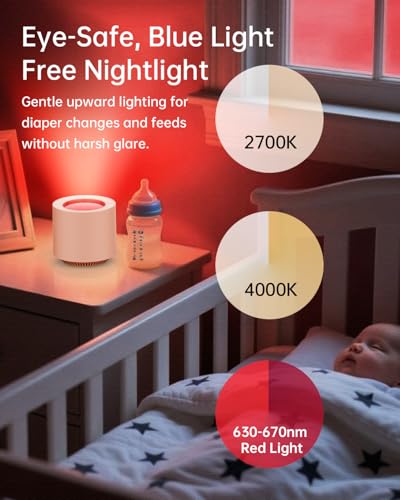 Image of Dimmable Nursery Night Light: Red Light Therapy Sleep Sound Machine with 38 Soothing Sounds & Calming Womb Soother Memory Function, White Noise Sound Machine with Timer for Baby Adult Gift (Peach)
