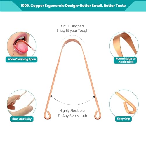 Image of 2Pcs Copper Tongue Scraper, Tongue Cleaner Set for Adults Kids, Stainless steel Wide Double Blades Oral Tongue Brush Cleaning Scrapping Sweeper for Fresh Breath and Mouth Hygiene Care with Travel Bag