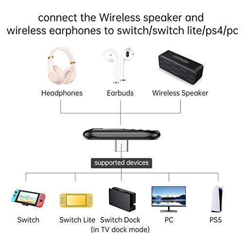 Bluetooth 5.0 Audio Transmitter Wireless Adapter With Usb-C Port,Connector For Nintendo Switch 2Ds 3Ds Xl, Ps4, Ps5, Bluetooth Headset And Speakers, Plug And Play #TOP2