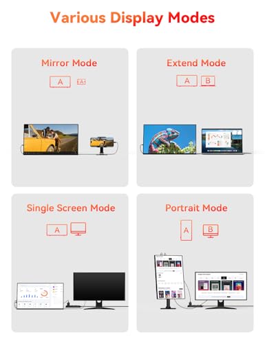 Image of HotYeah Portable Monitor, 18.5 inch 1080P 100Hz 125% sRGB Laptop Monitor USB-C HDMI External Computer Display HDR FreeSync w /Kickstand & Speaker, 2nd Screen for Laptop PC Mac Phone Tablet Switch PS5 Xbox
