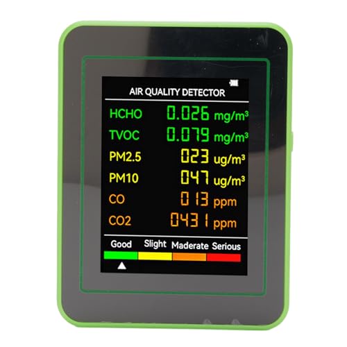 Testeur intelligent de CO2 WALFRONT contre la fatigue au bureau et la pollution de l'air TVOC