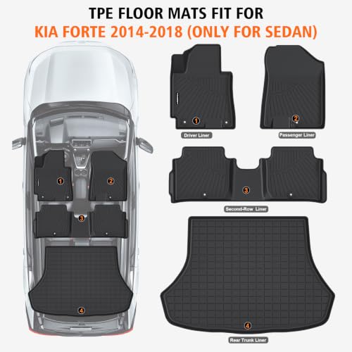 All Weather Floor Mats Cargo Liner for 2014-2018 Kia Forte (Only Sedan) by Aroppca - Used condition - Image 2