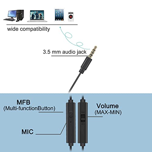 Simolio Stereo Wired Over Ear Headphones With Mic & Volume Control, 1.5M / 4.9Ft Long Cord Headphone For Adults, Students, Kids, Durable Headset For Pc, Computer, Laptop, Tablet, Phone - Sm-906M Black #TOP3