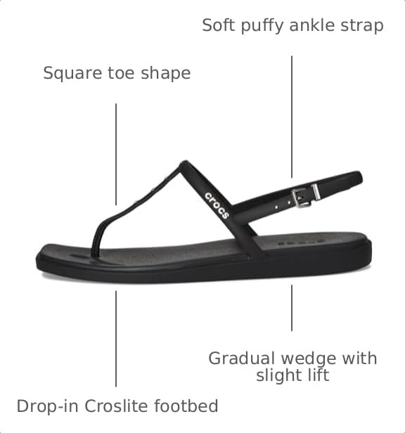Image of Crocs Women's Miami Thong Sandal