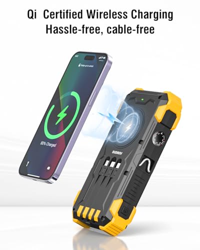 Image of Solar Charger Power Bank, 42800mAh Wireless Portable Charger with USB-C in /Output, QC3.0 Fast Charging 15W 4 Ports Outdoor Battery Pack Built-in Dual Led Flashlights for iPhone Samsung etc Red